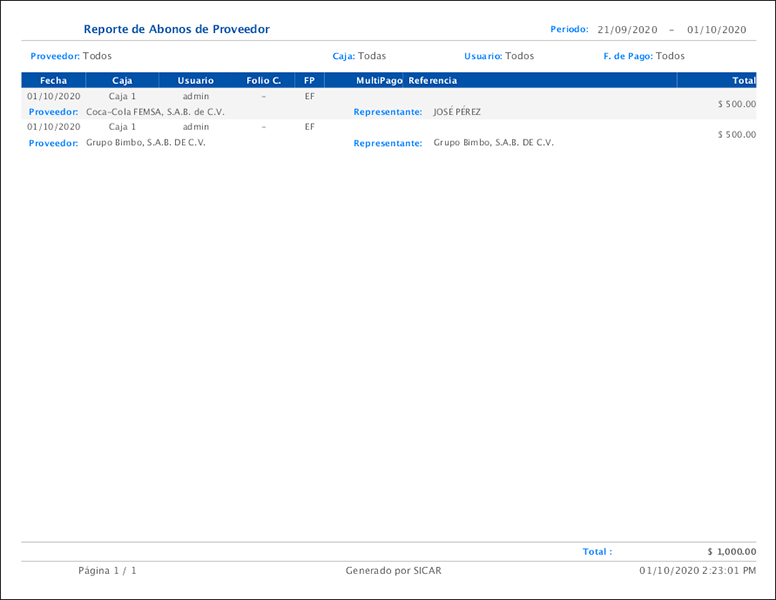 punto de venta-reportes