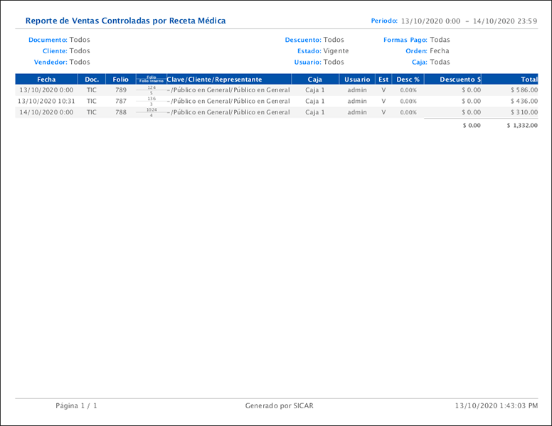 punto de venta-reportes