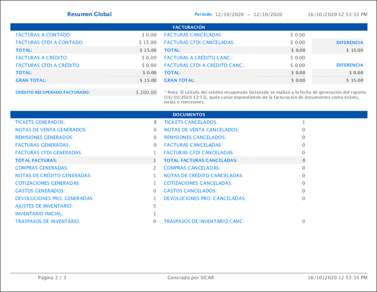 punto de venta-reportes