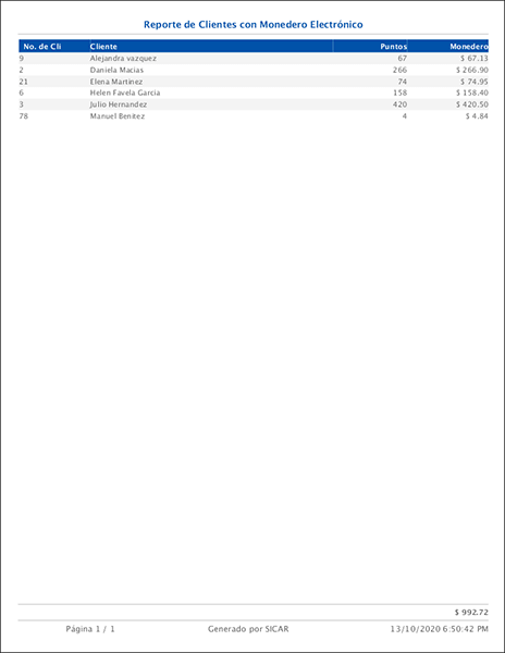 punto de venta-reportes