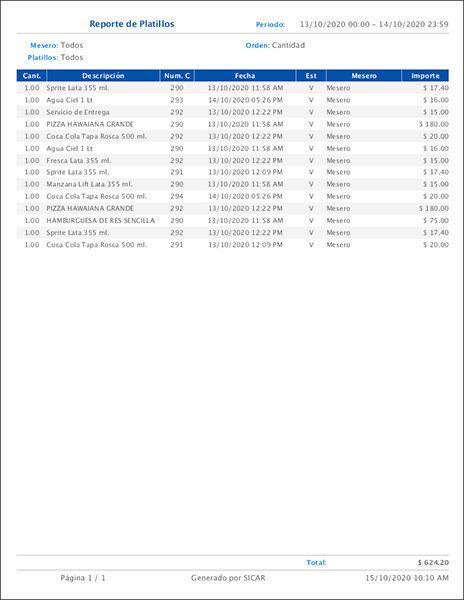 punto de venta-reportes