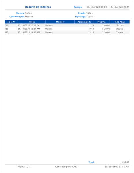 punto de venta-reportes
