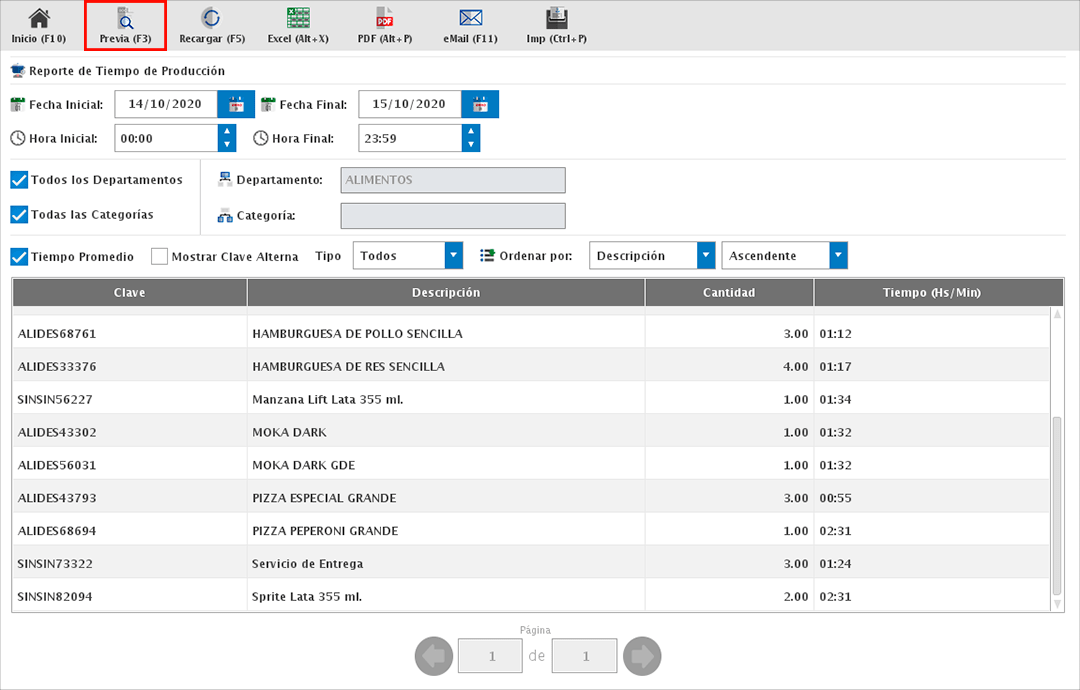 punto d eventa-reportes