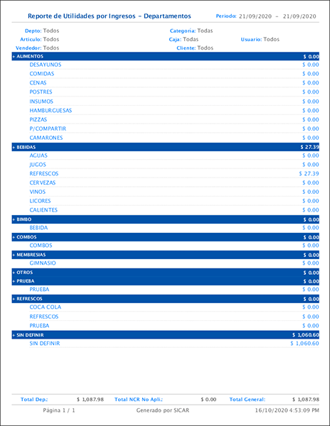 punto de venta-reportes