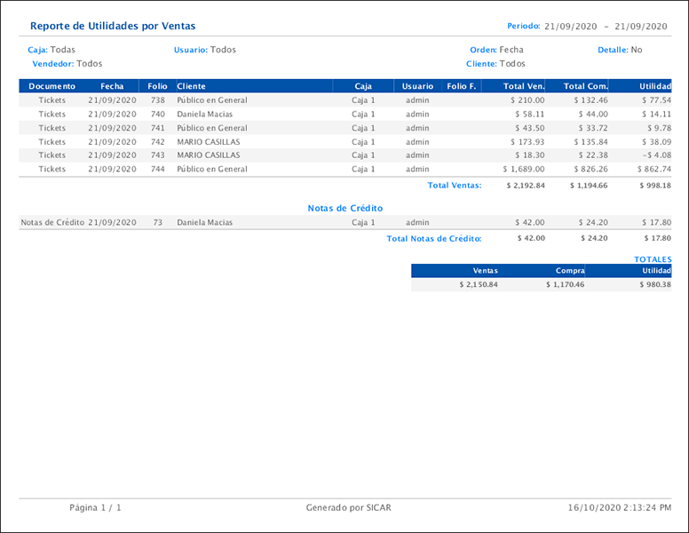 punto d eventa-reportes