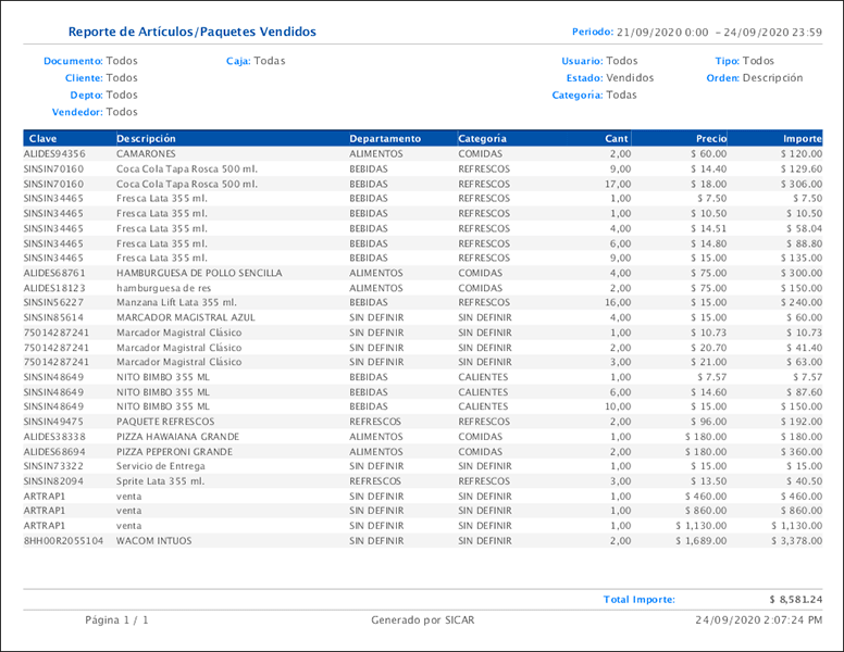 punto de venta-reportes