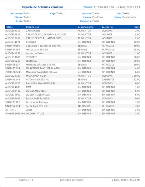 punto de venta-reportes