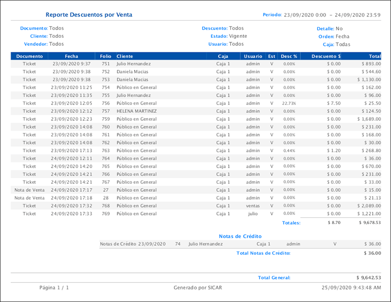 punto de venta-reportes