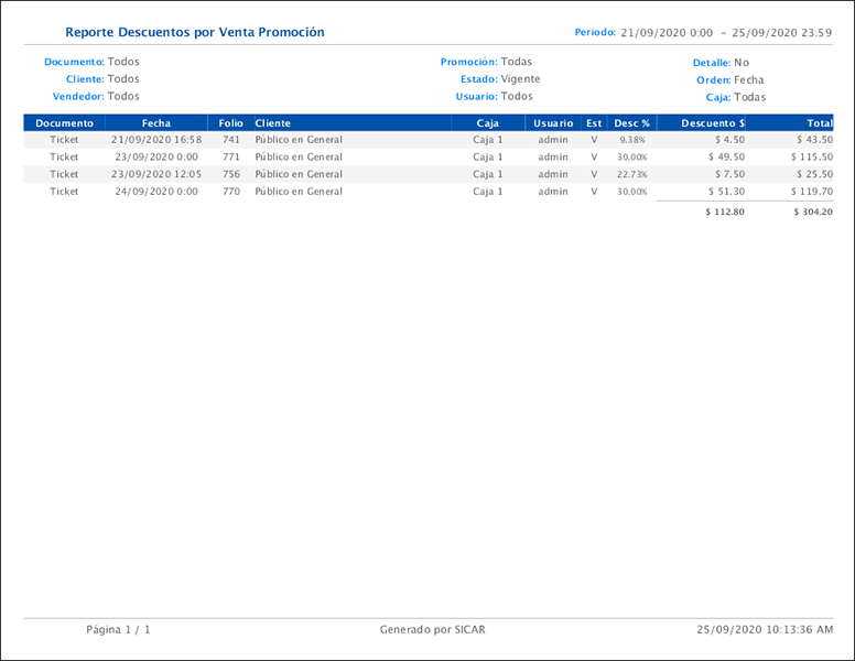 punto de venta-reportes