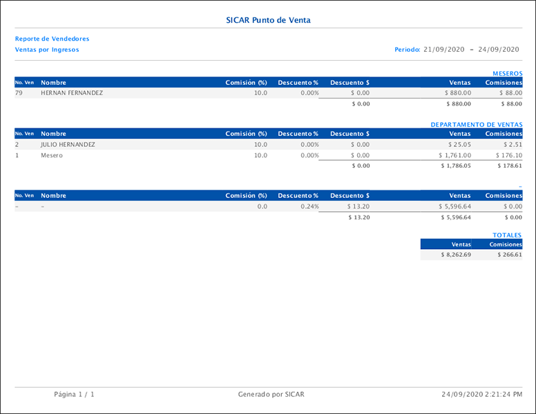 punto de venta-reportes